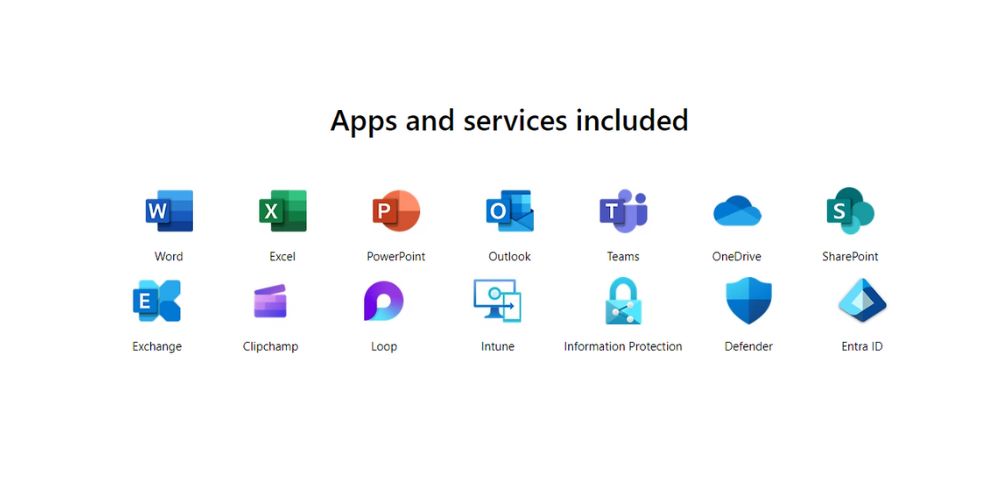 Microsoft 365 Business Premium most likely includes everything you need for your business